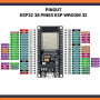 public:esp32_esp-wroom-32_nodemcu_pinout.png